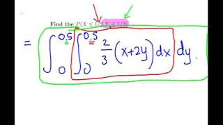 Joint Probability Distributions for Continuous Random Variables  Worked Example [upl. by Diaz]