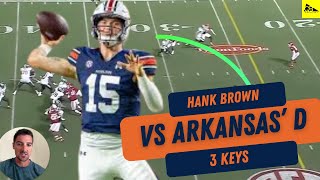 Auburn Football Keys For Hank Brown vs Arkansas Game Preview amp Film Breakdown [upl. by Nathanson]