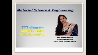 TTT Diagram Part 2 Liquid  Solid transformation [upl. by Wilkie642]