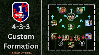 433 Formation With Some Customization To Reach Division 1  Top Pes Custom Formation  eFootball [upl. by Chadburn]