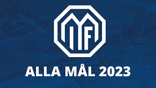 Alla mål  2023 [upl. by Yesnik133]