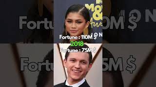 Fortune Zendaya vs Tom Holland 💸 zendaya tomholland vs fortune [upl. by Eden]