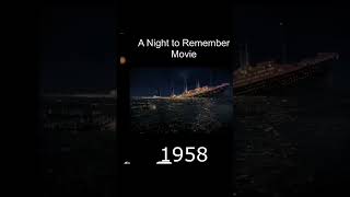 titanic movies 1912 2022 [upl. by Orozco622]