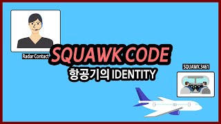 All about ATC SQUAWK CODE [upl. by Colette]