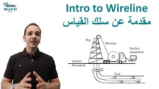 WIPC WL Part 1  Introduction to Wireline [upl. by Juieta570]