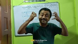 অপারেন্ট অনুবর্তনের বৈশিষ্ট্য বা নীতি  PRINCIPAL OF OPERANT CONDITIONING  শিক্ষা বিজ্ঞান  XI [upl. by Mochun940]