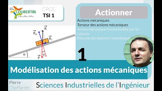 Modélisation des actions mécaniques 1 [upl. by Aima192]