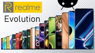 Evolution of Realme [upl. by Caryl]