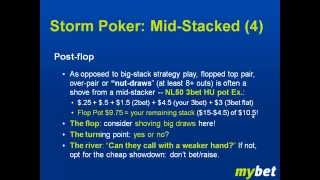 6 Max Poker Coaching ShortHanded Holdem Starting Hands Charts and StackBased Strategies 6MAX 20 [upl. by Aivatnohs]