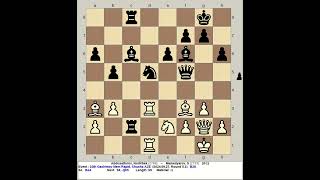 Abdusattorov Nodirbek vs Mamedyarov S  10th Gashimov Memorial Rapid Chess 2024 Shusha Azerbaijan [upl. by Anairad730]