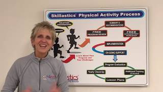 Skillastics After School Physical Activity Process [upl. by Ricker]