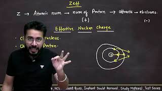 vt sir ncert line by line periodic table one shot [upl. by Nahoj275]