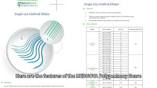 MEDNOVA Single Use Urethral Dilator Urology Introduction Video [upl. by Legyn]