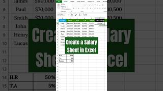 Quickly Create a Salary Sheet in Excel [upl. by Anitnauq]