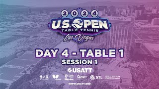 LIVE  T1  Day 4  Session 1  2024 Las Vegas US Open [upl. by Nealah830]