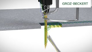 Stitch Type 605 Coverstitch in Slow Motion [upl. by Fee]