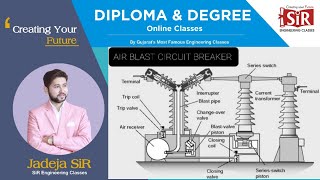 Air Blast Circuit Breaker with animation detailed explanation  Axial Blast  Cross Blast [upl. by Ilatfan]