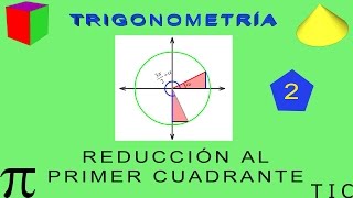 Reducción al primer cuadrante Parte 2 [upl. by Ahseiyk]