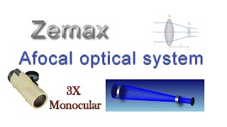 Design afocal optical system [upl. by Detta]