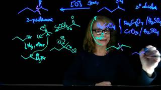 synthesis of 2 pentanone 3 pathways Dr Tania CS [upl. by Eliza773]