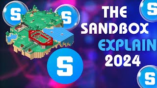 What Is The Sandbox SAND Play To Earn Whiteboard Animated  Metaverse Play To Earn [upl. by Bushore]