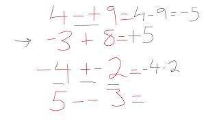 Adding and Subtracting Negative Numbers in 59 seconds KS3 Maths GCSE 91 Maths Back to Basics Maths [upl. by Ttegdirb]