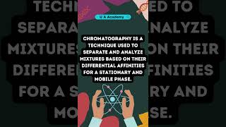 What is Chromatography  Quick Chemistry Definition  U A Academy  chemistryshorts uaacademy [upl. by Adok517]