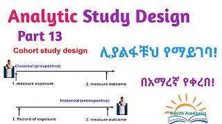 Epidemiology Analytic Study Design Cohort Study Helpful Amharic Speech Video Part 13 [upl. by Hcra519]