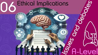 Ethical implications  Issues and debates ALevel Psychology [upl. by Lunneta]