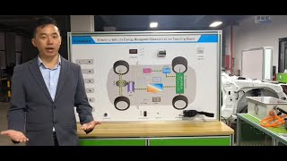 EVB02  Electric Vehicle Energy Management Demonstration Teaching Board [upl. by Serene]