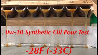 0w20 Synthetic Motor Oil Cold Pour Test 28F 33C [upl. by Telford91]