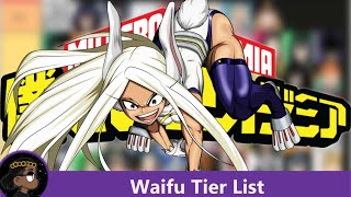 The DEFINITIVE My Hero Academia Waifu Tier List  悠 [upl. by Aohk759]