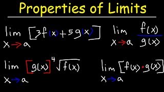 Properties of Limits [upl. by Asenad624]