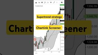 chartink screener for swing trading  swing trading stock selection  Chartink scanner  shorts [upl. by Namlak]