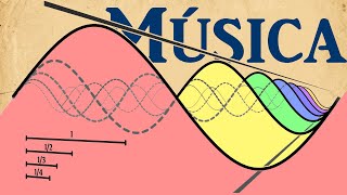 ¿Por qué tenemos 12 notas musicales  Música y matemáticas [upl. by Twitt407]