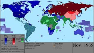 The History of the Cold War Every Month [upl. by Templeton]