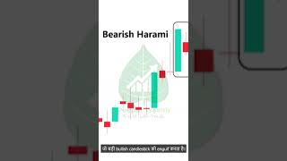 Bearish Harami candlestick pattern trading chartpettern peepalwealth stockmarket chartpatterns [upl. by Ylen]