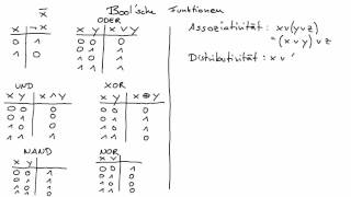 Boolsche Algebra Informatik [upl. by Trici941]