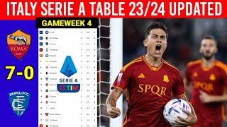 AS ROMA vs EMPOLI 70 ¦ Italy Serie Table Updated Today Matchweek 4  Serie A Table 20232024 [upl. by Baoj]