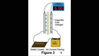 How Capacitors Store Electrical Energy [upl. by Eledoya89]