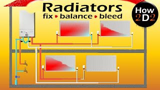 RADIATORS EXPLAINED How to fix balance bleed panel radiator How radiators work flow amp return valves [upl. by Nickolas]