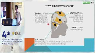 The 4th International School and Conference of the Neuromuscular Unit Ain Shams University [upl. by Hgielrahc460]