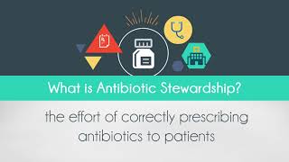 What is Antibiotic Stewardship with sound [upl. by Alur950]