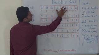 Bubble Sort Algorithm CodeProgram [upl. by Saito143]