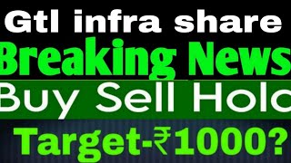 Gtl infra share latest news  gtl infra latest news today 2024 Target [upl. by Derfnam]