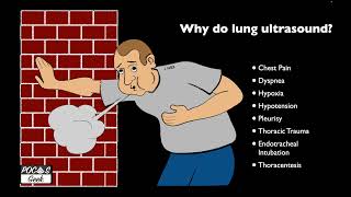 POCUS Lung Ultrasound  Basic Anatomy and Lung sliding  Updated  2nd Edition [upl. by Maudie]