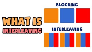 What is Interleaving  Explained in 2 min [upl. by Beckerman583]