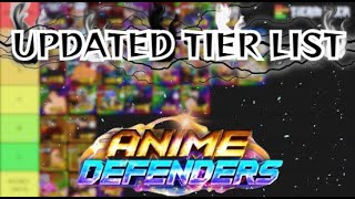 Anime Defenders Tier List UPDATED HUGE changes [upl. by Rollecnahc575]