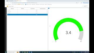 ArcMap to ArcGIS Pro Migration Part 2 making a basic dashboard in ArcGIS Online [upl. by Ezitram]