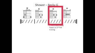 Shower Becky G  Moving chord chart [upl. by Caasi]